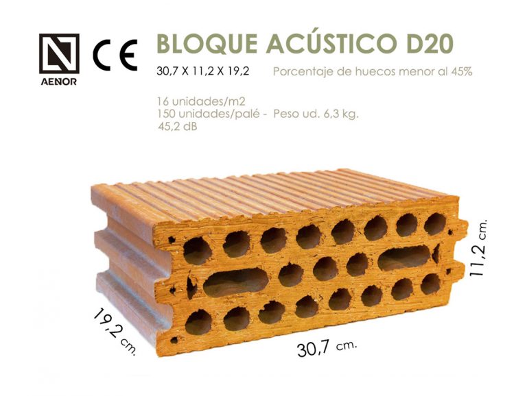 BLOQUES DE FACHADA Cerámica Utzubar